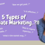 Types of Affiliate Marketing